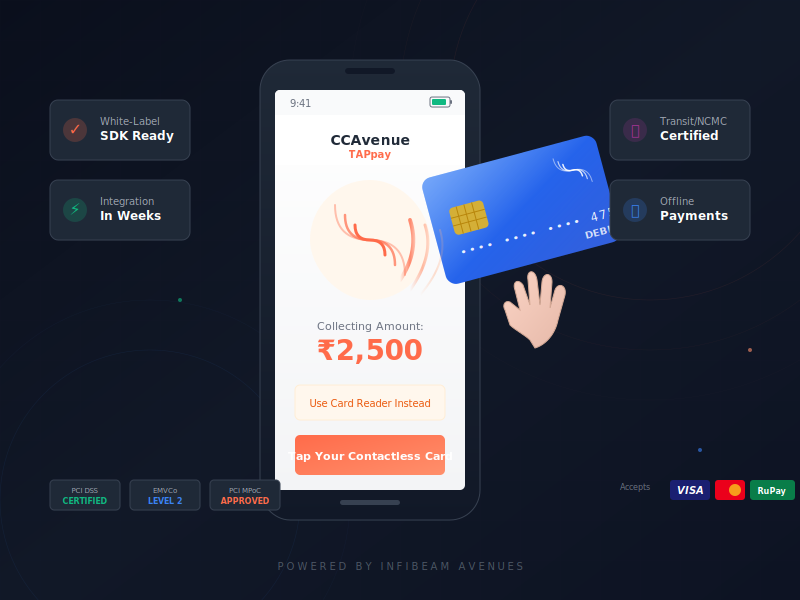 CCAvenue TapPay - Contactless Payment Screen